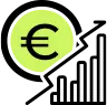 Économique