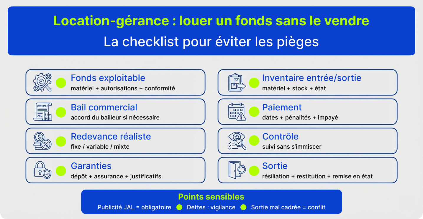 Location-gérance louer un fonds sans le vendre
