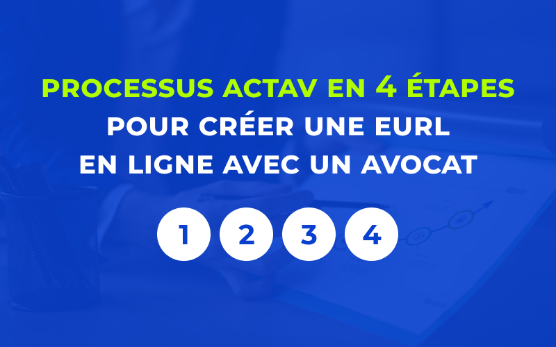 Processus Actav en 4 étapes pour créer une EURL en ligne avec un avocat