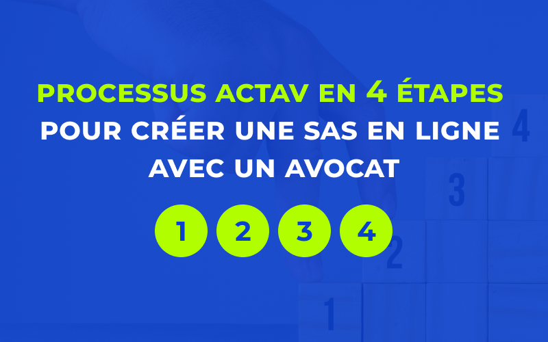 Processus Actav en 4 étapes pour créer une SAS en ligne avec un avocat