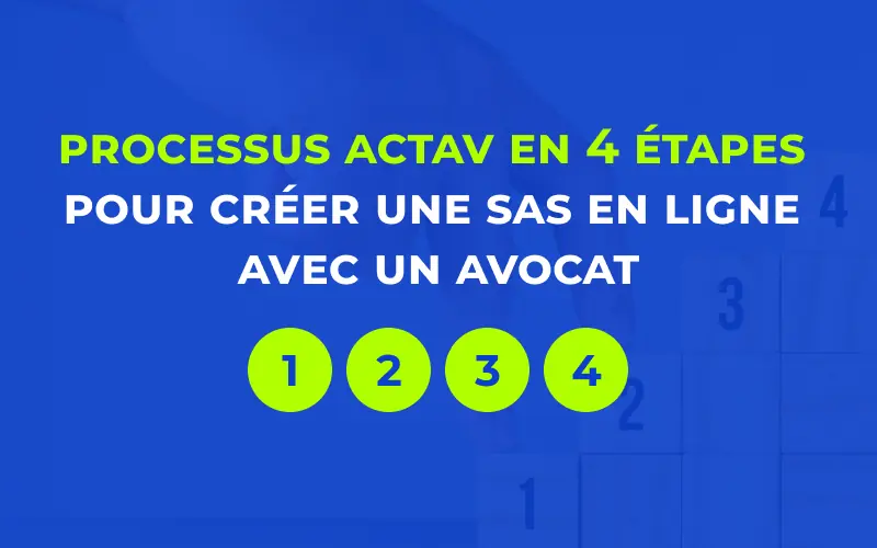 Processus Actav en 4 étapes pour créer une SAS en ligne avec un avocat