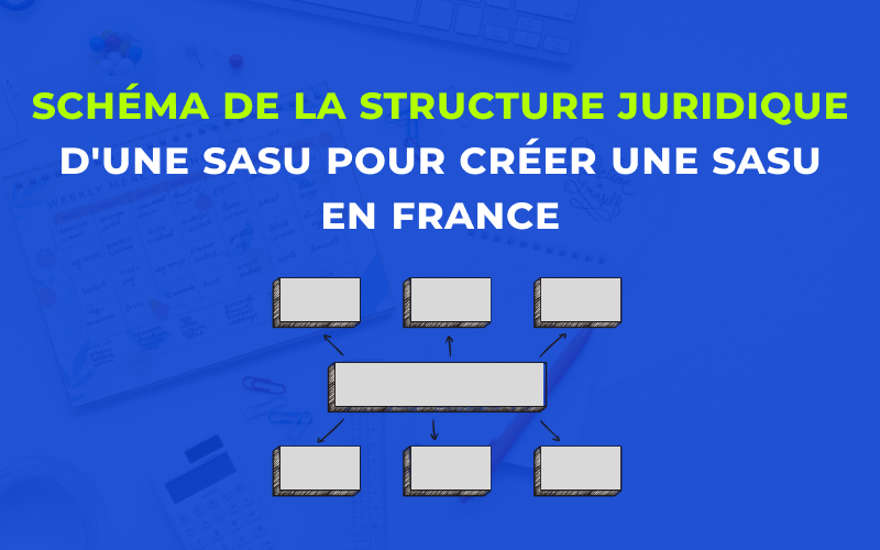Schéma de la structure juridique d'une EURL pour créer une EURL en France