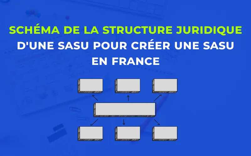 Schéma de la structure juridique d'une EURL pour créer une EURL en France